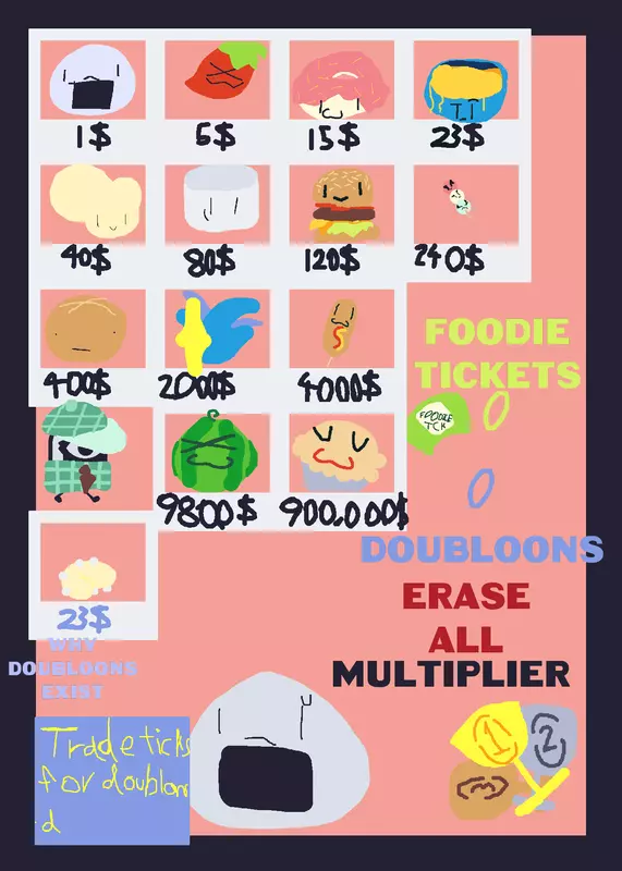 Game by @Peapod