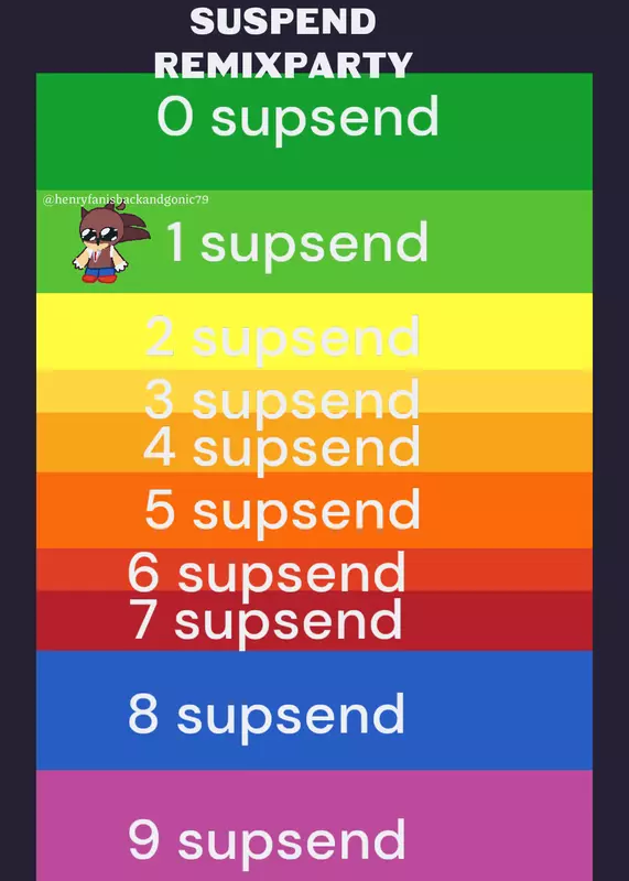 Game by @stopreporting