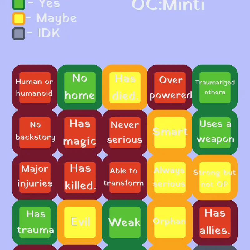 Game by @minti_kat