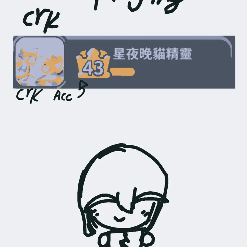 Game by @XxPurevanillacookiexX