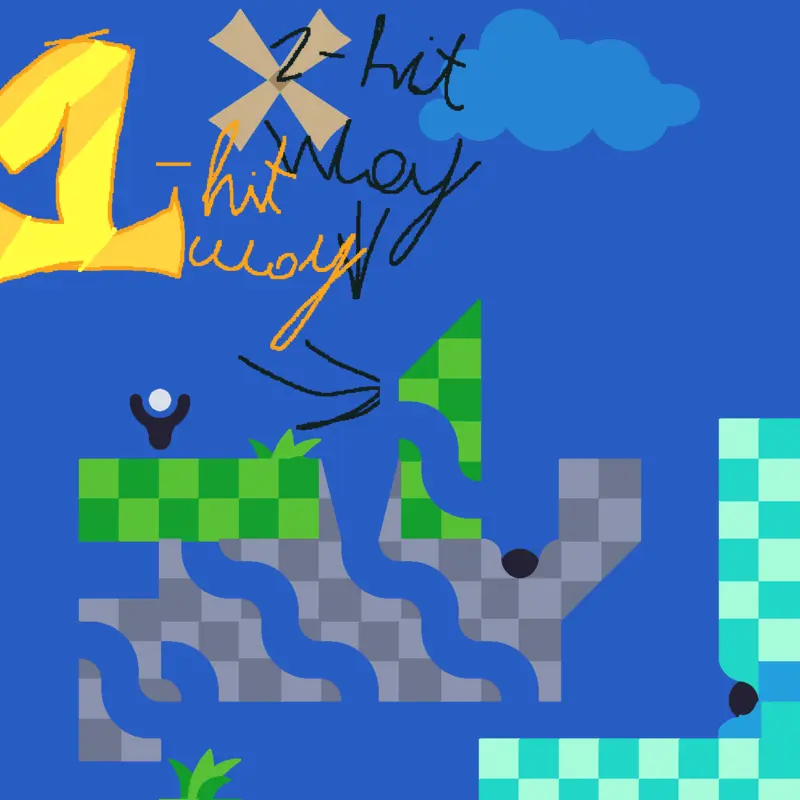 Game by @usernamecreator1234