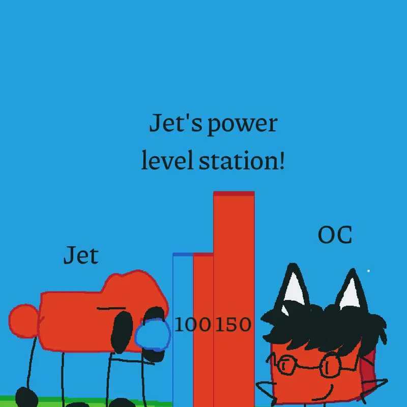 Game by @GantaThe_Official