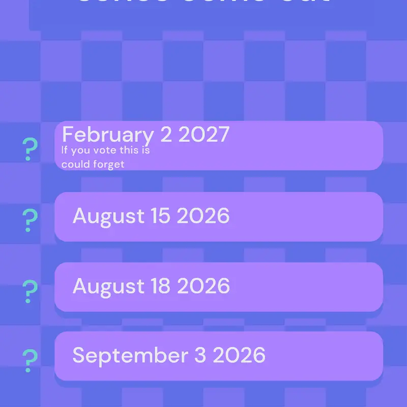 Voteing for date of the 4300s series by @loggybear1217