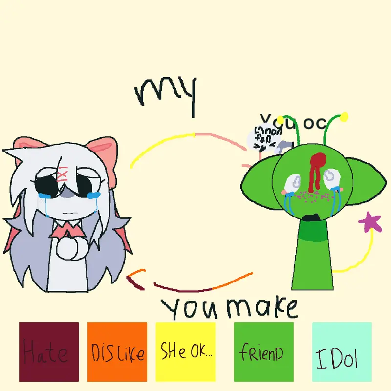 Game by @_Sally-12