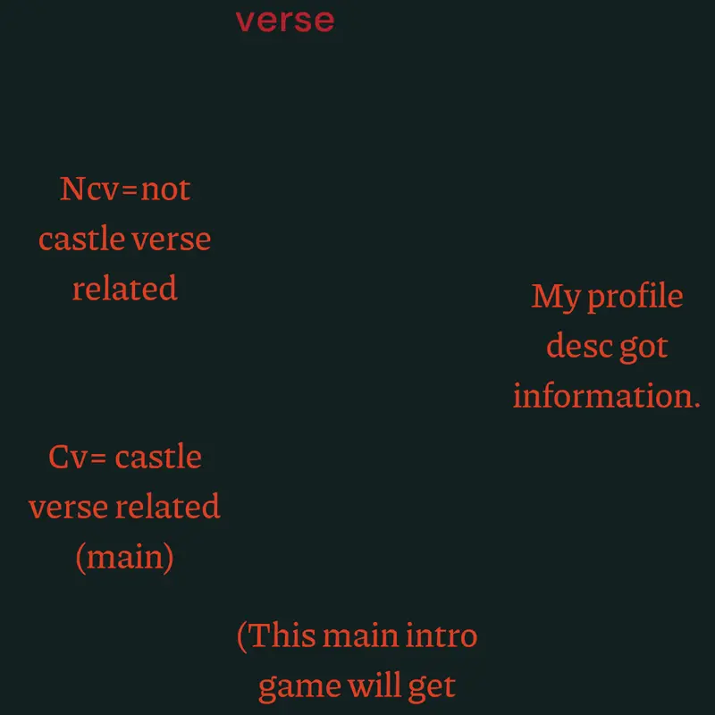 Game by @the_official_castleverse