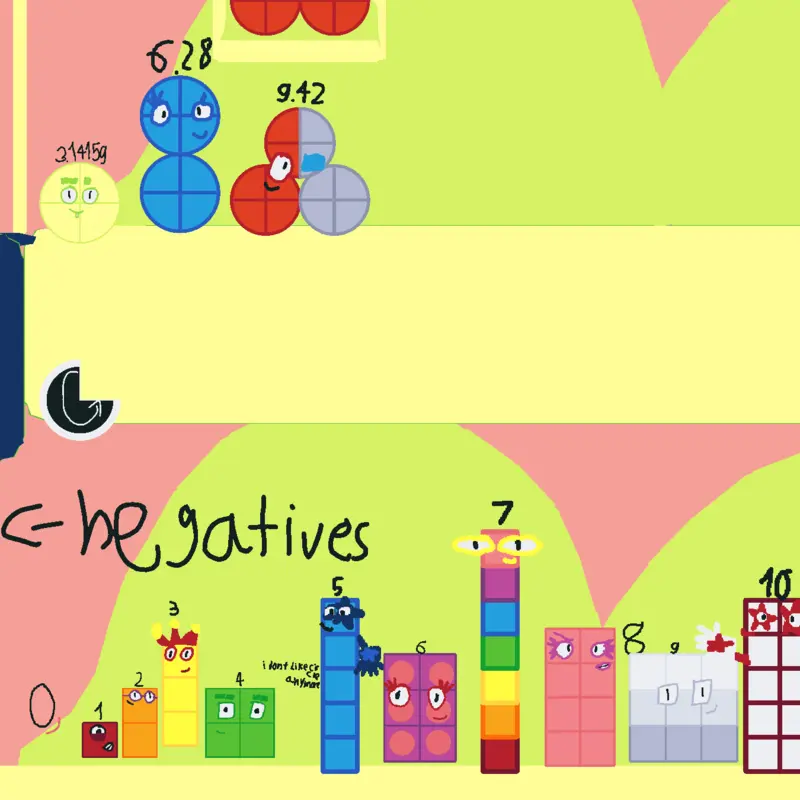 Game by @Winiarduniverse3d
