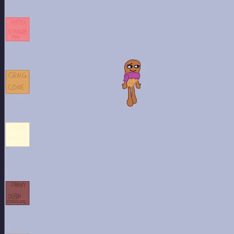 Roleplay as Ice-creams by @OneThoughtsand