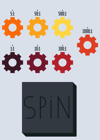 Gear simulation