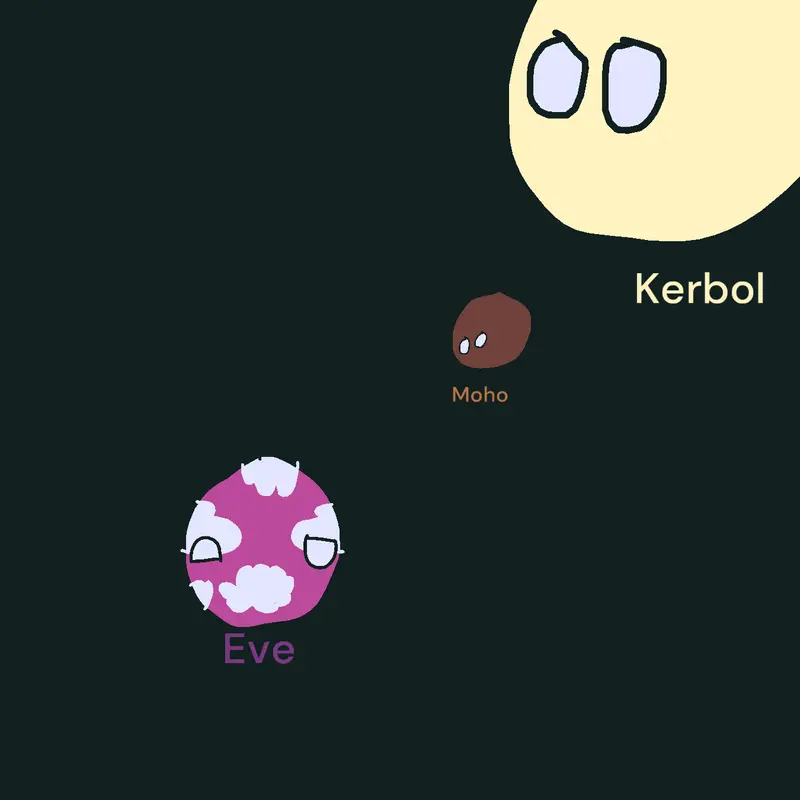 Game by @beastfeastokayyay