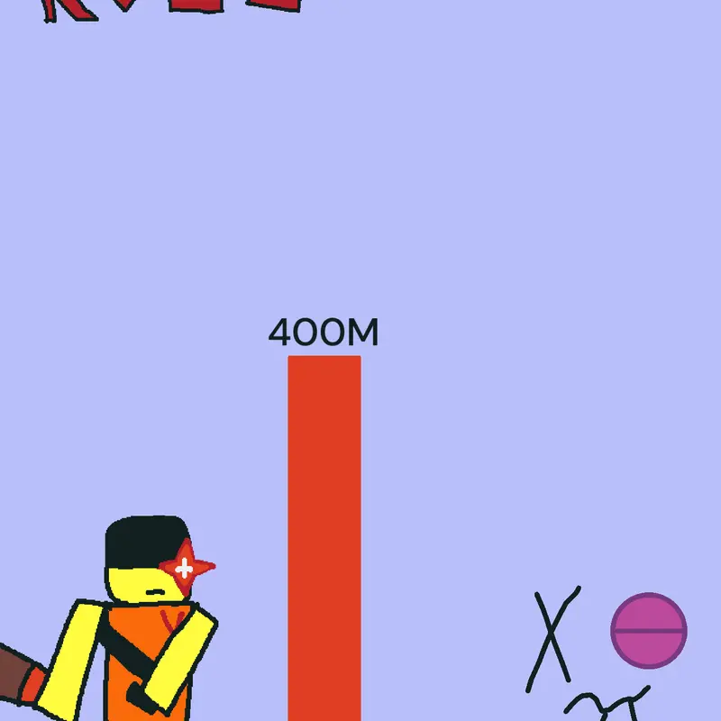Game by @Rockyplays