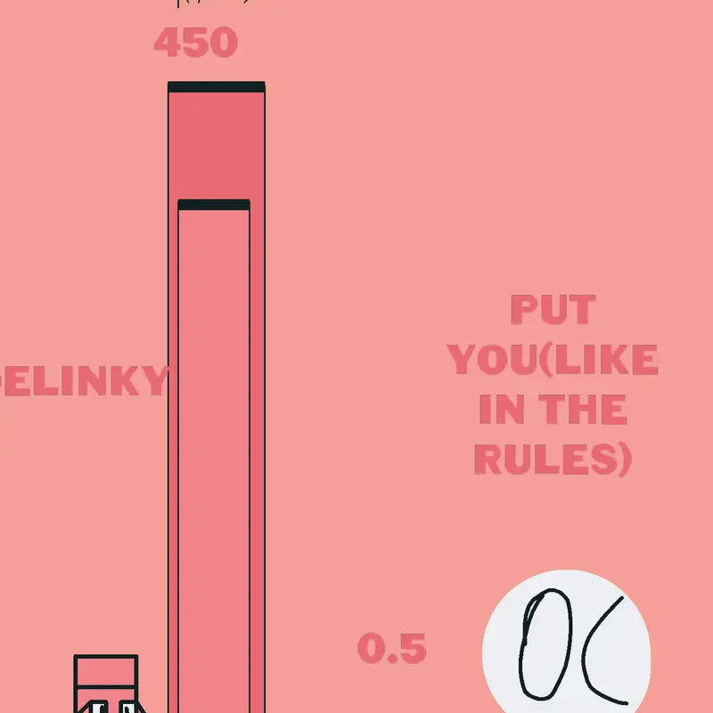 Game by @Delinky_stidios