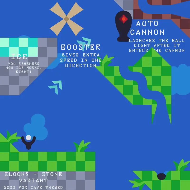 Game by @the-character