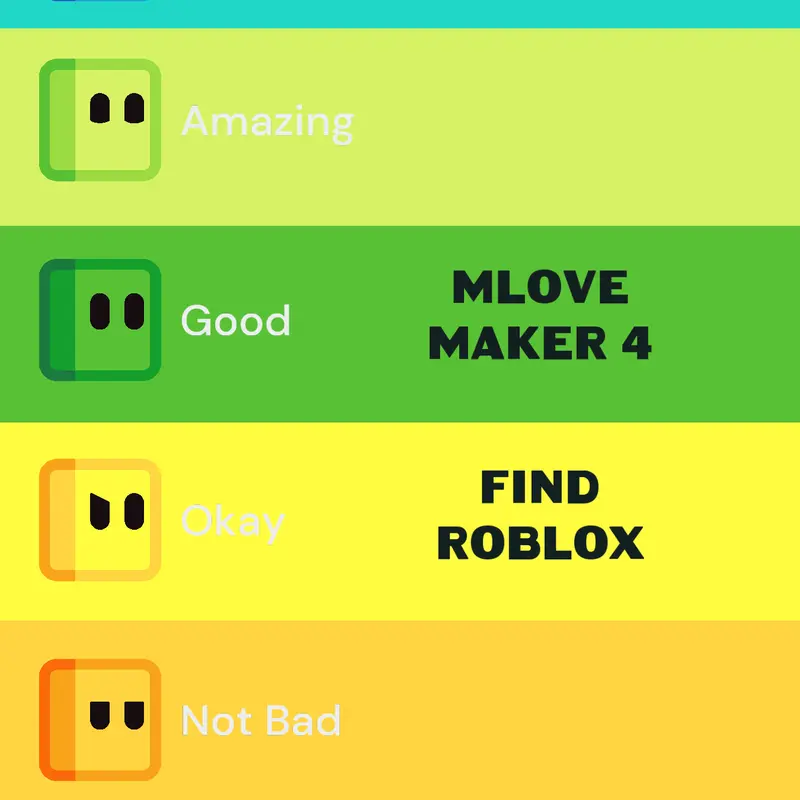 Rating Your Ocs! by @ueion