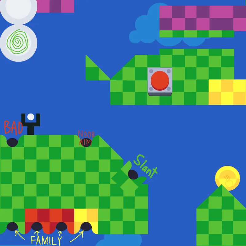Game by @PixelArtist