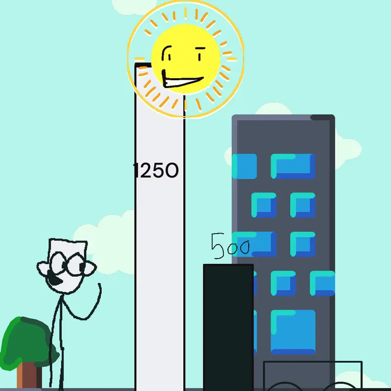 Game by @trollgz_newest