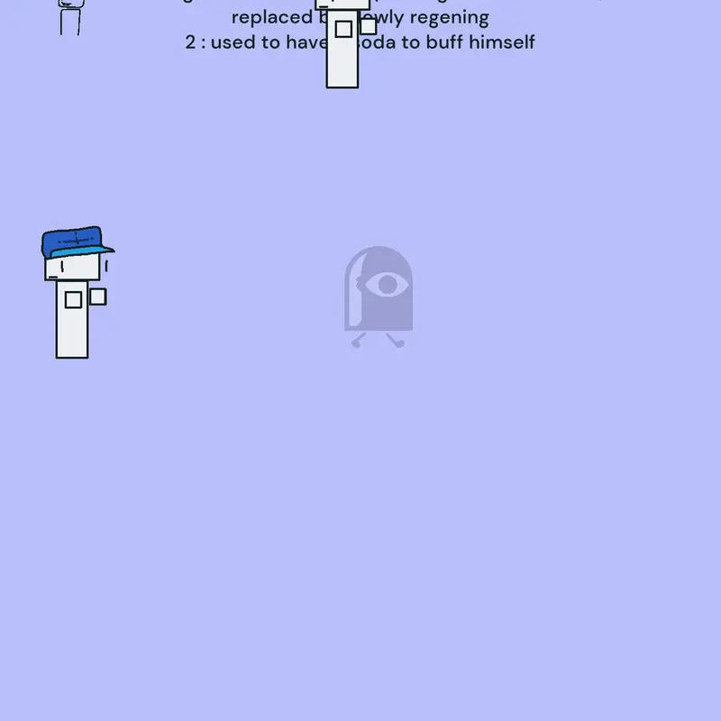Game by @CyanThePenny
