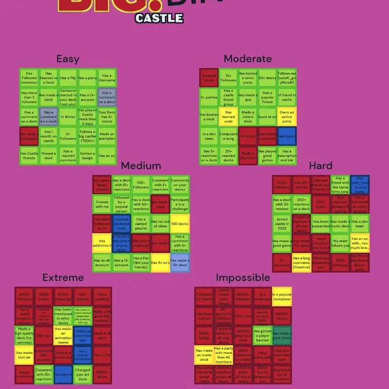 Game by @Bandu_Gaming_Castle