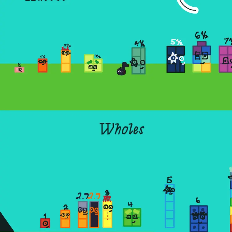 Numberblocks With Golden Infinity by @TwelveBlocks_Intender