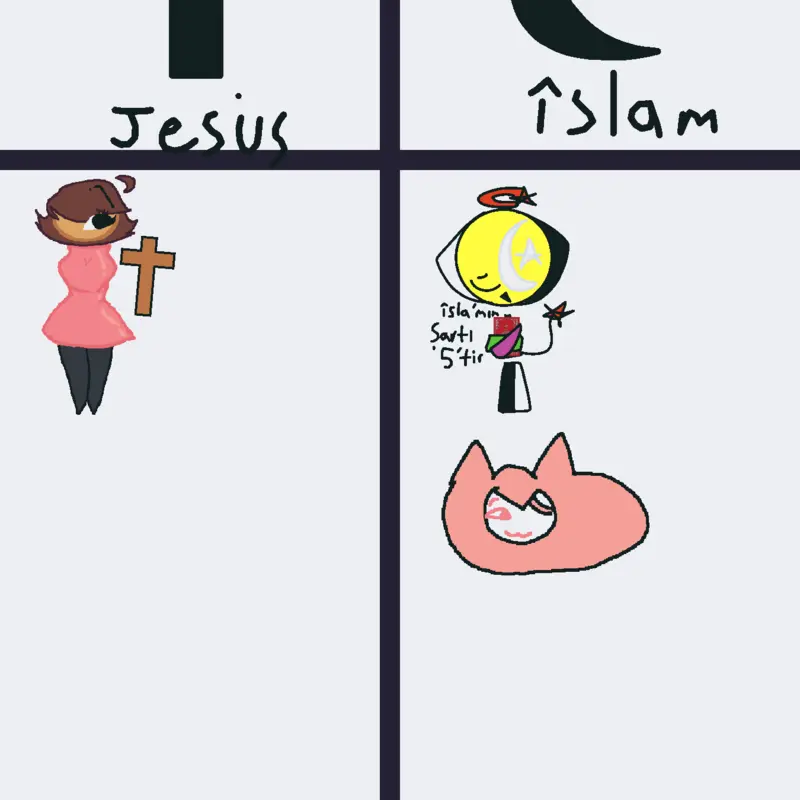 Game by @Miss_Ellia