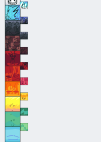 Difficulty Chart Obby (ALW DCO)