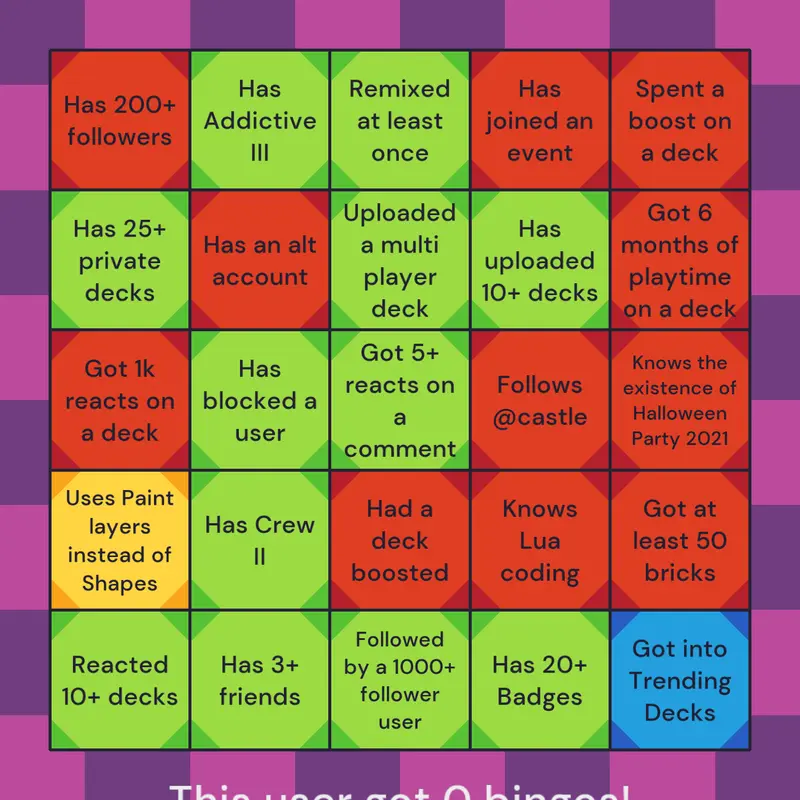 Game by @superduckx2