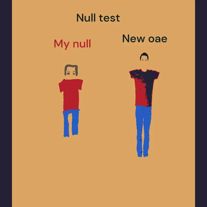 Game by @dvt6r