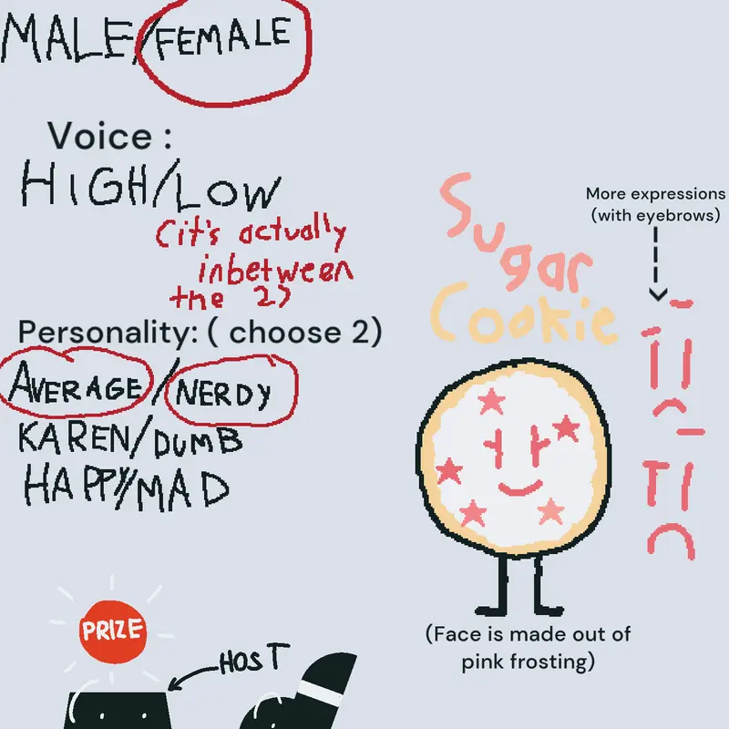Idk title by @triangle_guy