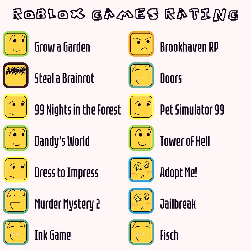 Game by @cookie_fan123