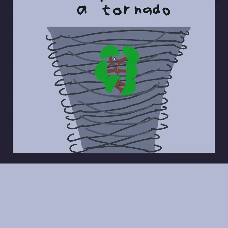 Game by @AeresOrionTM