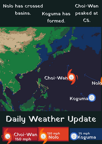 Daily Weather Update.