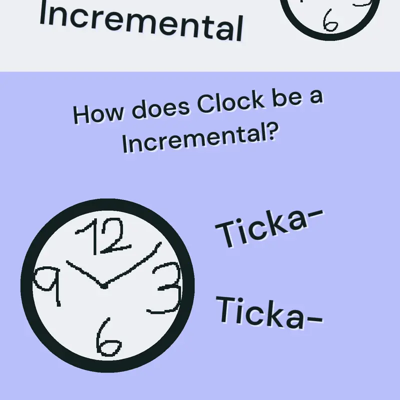 Clock by @BrokenWindow