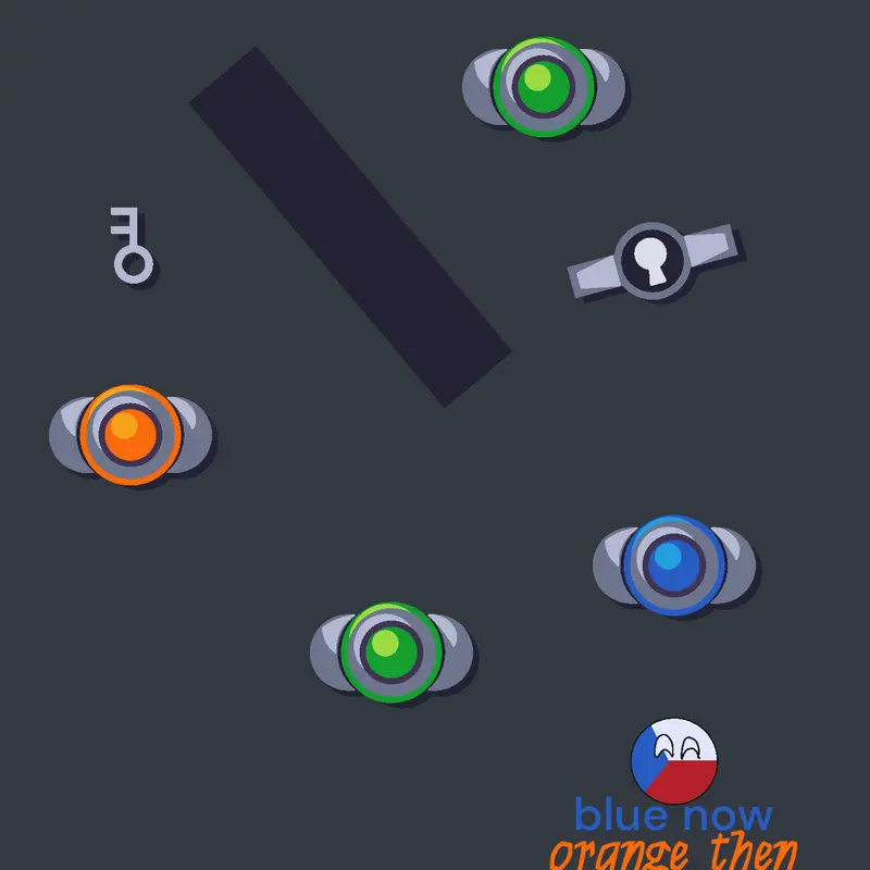 Game by @Czech_bing_chiling