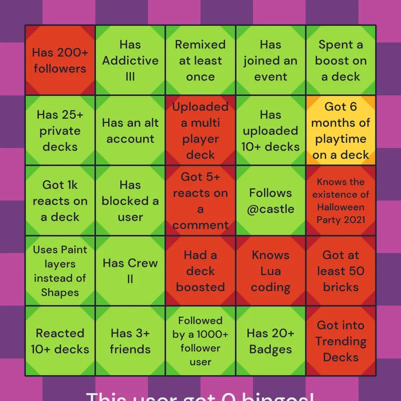 Game by @HiThEaNiMaToR