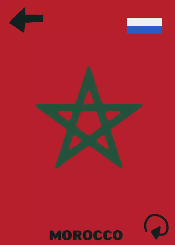 Flag Puzzle! by @The_Spanish_Morocco