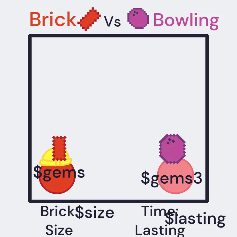 Game by @Dumbclacks