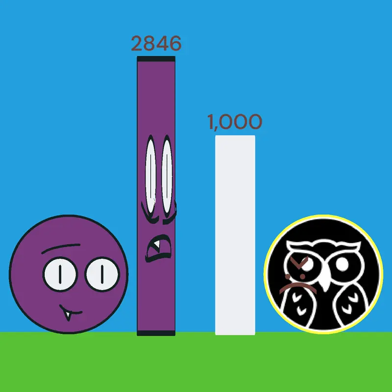 Game by @GreenChasm2026bankman