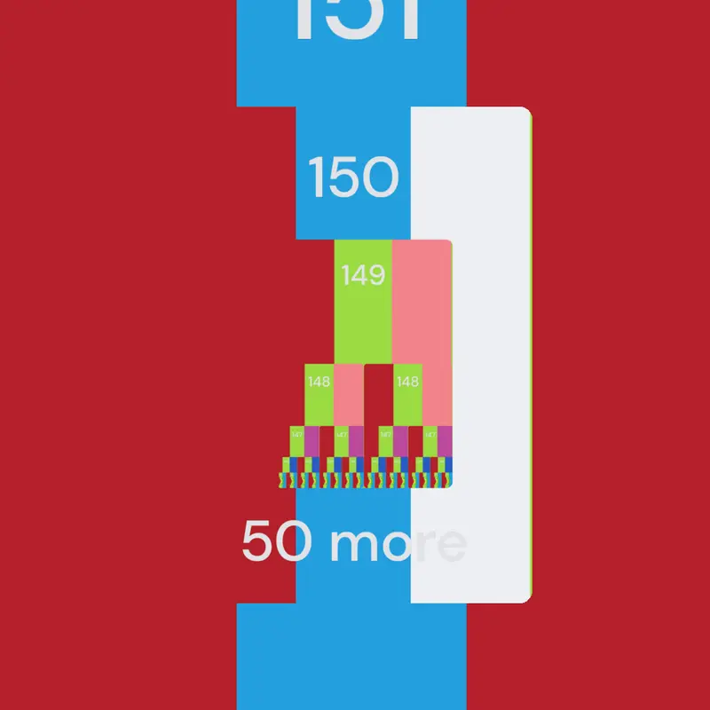 Game by @Dothi