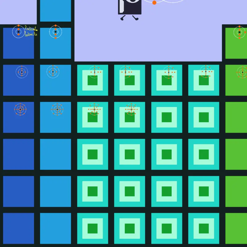 My fictional periodic table (UNFINISHED) by @liam_pingo