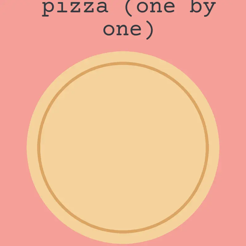 Game by @IwantTheCookie