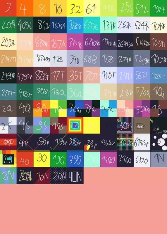 2048 by @2048TheBlock