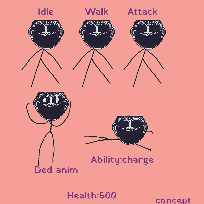 Game by @el_buenotrollge