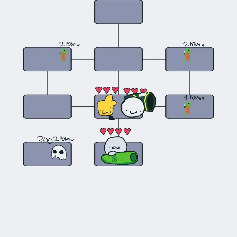Game by @mlap