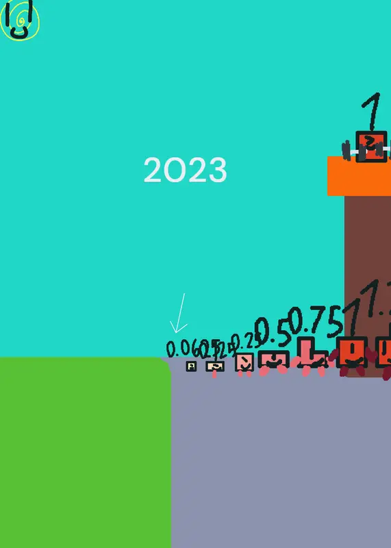 Game by @SebastioBorgesdosSan