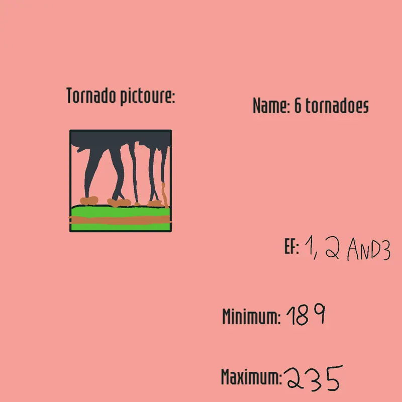 Game by @rtyui34k345