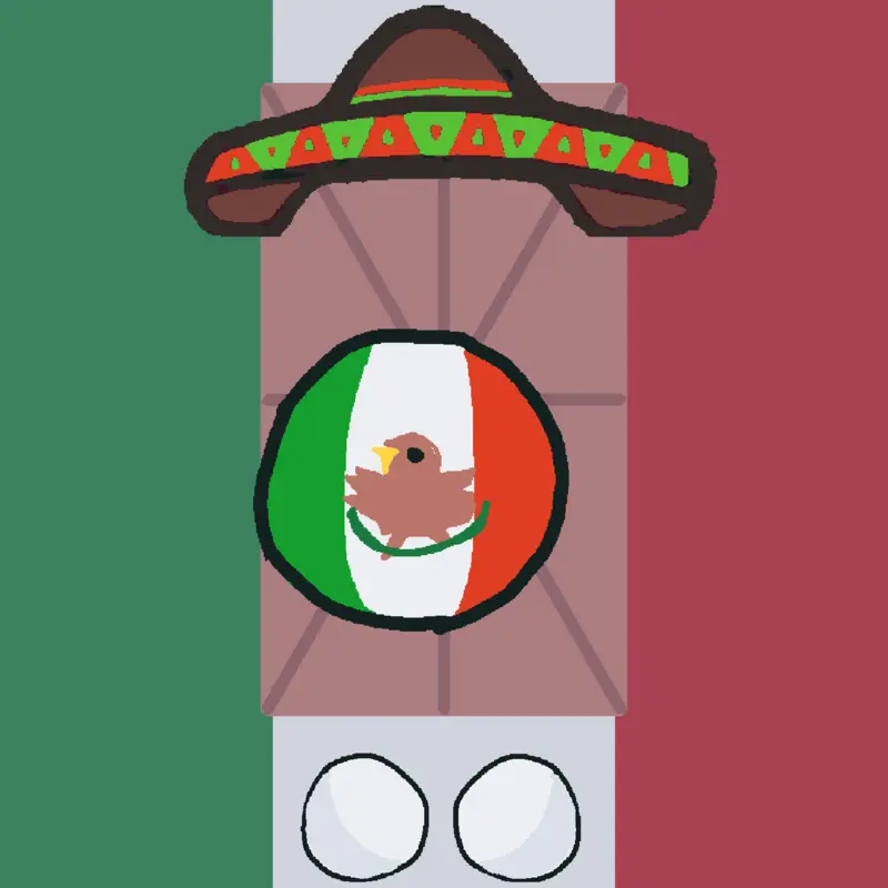 (New Game!) Countryballs dress Up! by @Pauliwed