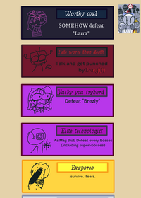 Fanmade archivements for @TheOneAndOnlyNob :3