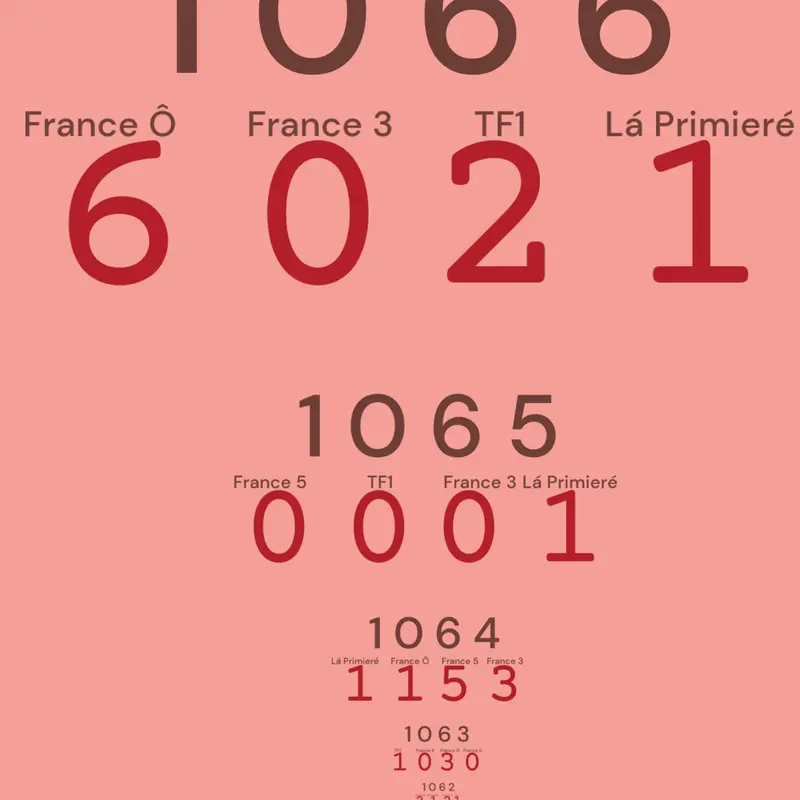 Game by @Anti-67