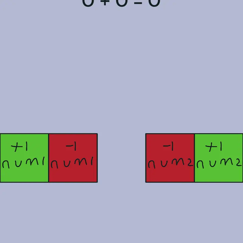 Game by @im_a-person