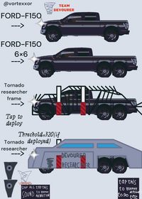 My second tornado RESEARCHER vehicle