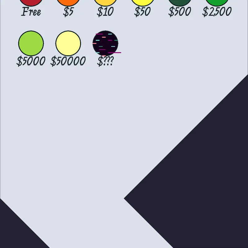 Game by @QkueezyTylenOrSmth